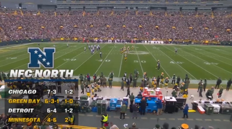 Minnesota Vikings vs Green Bay Packers Full Game Replay November 23, 2025 NFL - Fishker NFL Minnesota Vikings vs Green Bay Packers Full Game Replay November 23, 2025 NFL