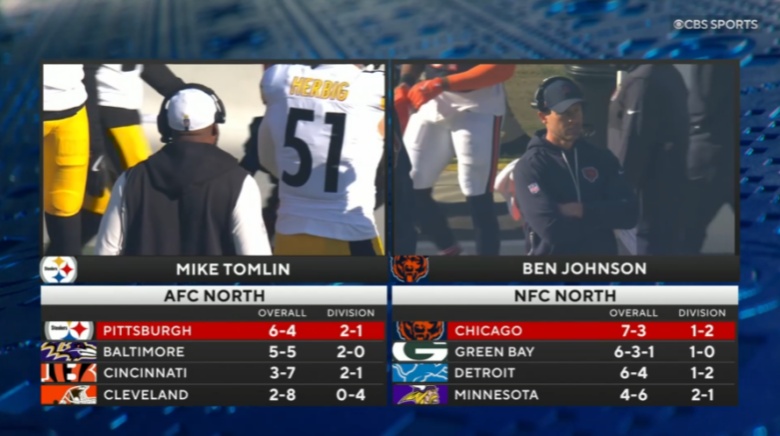 Pittsburgh Steelers vs Chicago Bears Full Game Replay November 23, 2025 NFL